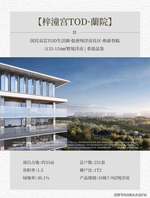 成都梓潼宫TOD蘭院售房部官方咨询热线及项目全面解析