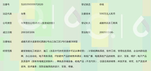 成都成百光电微波工程技术咨询服务业务概览