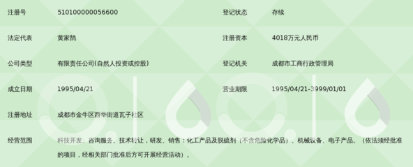 四川鸿鹄科技集团成都咨询服务 赋能企业高质量发展的智慧引擎